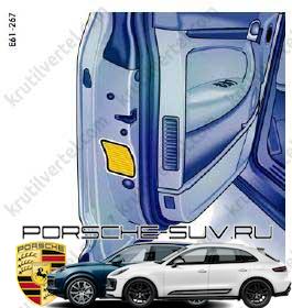 Техническая информация для Porsche Cayenne / Cayenne S / Cayenne Turbo S с 2002 г