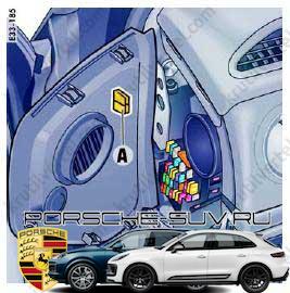 Замена предохранителей Porsche Cayenne/Cayenne S/Cayenne Turbo S с 2002 г.в